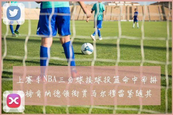 上赛季NBA三分球接球投篮命中率排行榜肯纳德领衔贾马尔穆雷紧随其后